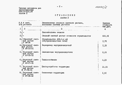 Состав альбома. Типовой проект 808-3-23с.89Альбом 2 – Сметы.     