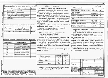 Состав альбома. Типовой проект У.813-1-51.96Альбом 1 Пояснительная записка. Технологические решения. Архитектурные решения. Конструкции железобетонные. Конструкции металлические. Электротехнические решения. Пожарная сигнализация. Вентиляция