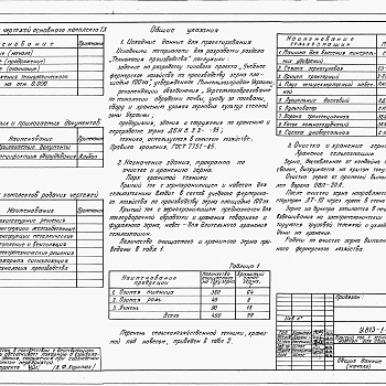 Состав фльбома. Типовой проект У.813-1-51.96Альбом 1 Пояснительная записка. Технологические решения. Архитектурные решения. Конструкции железобетонные. Конструкции металлические. Электротехнические решения. Пожарная сигнализация. Вентиляция