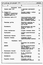 Состав альбома. Типовой проект 87-0144.86Альбом 2 Сметная документация книги 1, 2, 3