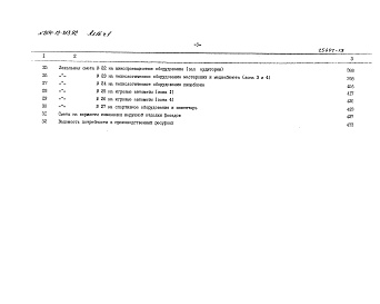 Состав альбома. Типовой проект 264-12-318.92Альбом 16 Сметы. Часть 1
