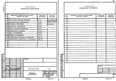 Состав альбома. Типовой проект 503-1-82.13.90Альбом 5 Спецификации оборудования     