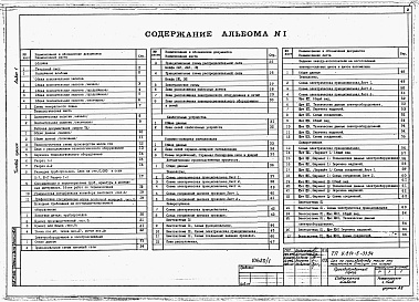 Состав альбома. Типовой проект У.814-5-33.94Альбом 1  Пояснительная записка. Технология производства. Исходные требования на нестандартизированное оборудование. Электрооборудование и электроосвещение. Автоматизация производственных процессов. Слаботочные устройства. Охранно-пожарная сигнализация. З