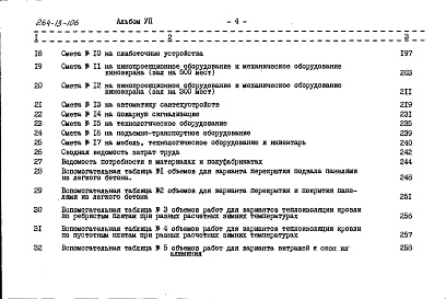 Состав альбома. Типовой проект 264-13-106Альбом 7 Сметы