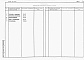 Состав фльбома. Типовой проект 184-24-277.13.87Альбом 5 Спецификации оборудования