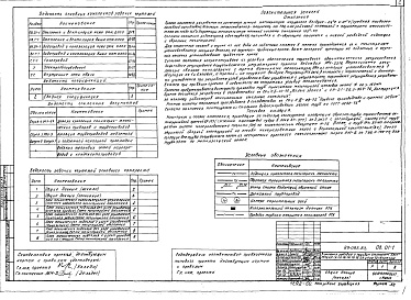 Состав альбома. Типовой проект 89-085.83Альбом 6 Отопление и вентиляция ниже отметки 0.000 (ОВ.01-1)