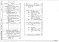 Состав фльбома. Типовой проект 407-3-395.86Альбом 2 Архитектурно-строительные решения.Электротехнические чертежи.Отопление и вентиляция.Внутренние водопровод и канализация