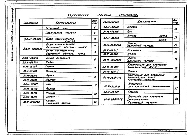 Состав альбома. Типовой проект 264-21-39м.83Альбом 3 Электромонтажные изделия (Приложение)