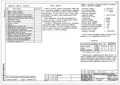 Состав альбома. Типовой проект 705-1-425.92 Альбом 2 Конструкции металлические