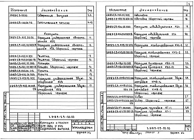 Состав альбома. Серия 3.818.9-2 ТехнологическиеВыпуск 9 Кормушки и поилки для овец и коз. Рабочие чертежи
