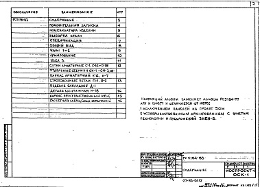Состав альбома. Шифр РС5184-83 ПанелиАльбом 1 Рабочие чертежи