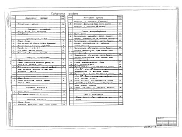 Состав альбома. Типовой проект 503-6-6.86Альбом 2 ЗДАНИЕ СТАНЦИИ. Пояснительная записка. Чертежи ( технология производства, архитектурные решения, конструкции железобетонные, конструкции металлические, отопление и вентиляция, внутренние водопровод и канализация, силовое электрооборудование, 