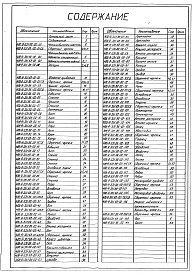 Состав альбома. Типовой проект 406-9-332.88Альбом 4 Нестандартизированное оборудование. Часть 1 - Литье. Изделия из поковок и проката