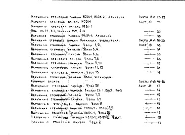 Состав альбома. Шифр НК-143-15 Альбом 1 Рабочие чертежи Раздел 2 Часть1