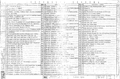 Состав альбома. Типовой проект 264-24-2Альбом 1 Архитектурно-строительные чертежи. Часть 2 Конструктивные чертежи