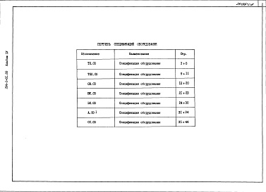 Состав альбома. Типовой проект 294-2-81.89Альбом 4  Спецификации оборудования    