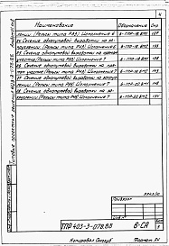 Состав альбома. Типовой проект 403-3-078.88Альбом 7 Сметы и ведомости потребности в материалах. Книга 1