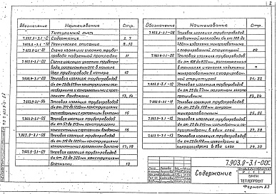 Состав альбома. Серия 7.903.9-3 КонструкцияВыпуск 1 Теплоизоляционные конструкции. Рабочие чертежи . Части 1, 2