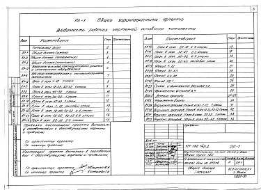 Состав альбома. Типовой проект 111-152-14/1.2Альбом 3 Общая характеристика проекта (РО-1)