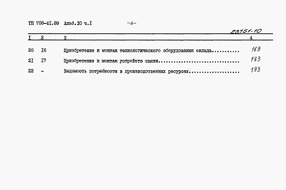 Состав альбома. Типовой проект 708-41.89Альбом 10 Сметы. Часть 1   