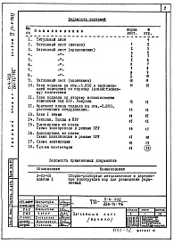 Состав альбома. Типовой проект 264-13-116Альбом 9 Проектная документация на перевод для использования под ПРУ помещения подвала