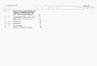 Состав фльбома. Типовой проект 709-4-21.91Альбом 5 Сметы. Часть 1 и 2