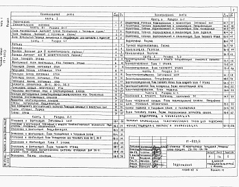 Состав альбома. Типовой проект 17-023/1Альбом 2 Часть 01 Архитектурно-строительные чертежи ниже 0.00. Раздел 01-1;Часть 1 Архитектурно-строительные чертежи выше 0.00. Раздел 1-1; Часть 2 - Отопление и вентиляция. Раздел 2-1; Часть 3 Водоснабжение, канализация и газооборудование. Раздел 3-1 Вод