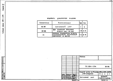 Состав альбома. Типовой проект 224-1-374Альбом 4 Задание заводу-изготовителю