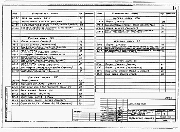Состав альбома. Типовой проект 143-24-319.13.89Альбом 1 Архитектурно-строительные, санитарно-технические и электрические чертежи