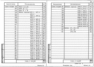 Состав альбома. Серия 1.424.1-5 КолонныВыпуск 3.87 Арматурные изделия колонн для зданий высотой 8,4; 9,6 и 10,8 м. Рабочие чертежи