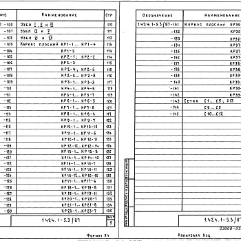 Состав фльбома. Серия 1.424.1-5 КолонныВыпуск 3.87 Арматурные изделия колонн для зданий высотой 8,4; 9,6 и 10,8 м. Рабочие чертежи