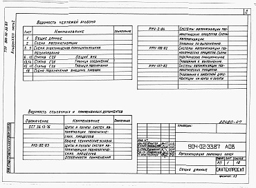 Состав альбома. Типовой проект 904-02-33.87Альбом 23 Часть 2 Приточная вентиляционная камера рециркуляционная с воздухонагревателем, одним клапаном рециркуляционного воздуха и секцией орошения, переключаемая на режим дежурного отопления. Пневматическая система регулирования.  
