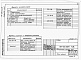 Состав фльбома. Типовой проект 904-02-33.87Альбом 23 Часть 2 Приточная вентиляционная камера рециркуляционная с воздухонагревателем, одним клапаном рециркуляционного воздуха и секцией орошения, переключаемая на режим дежурного отопления. Пневматическая система регулирования.  