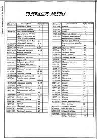Состав альбома. Типовой проект 406-9-259.83Альбом 1 Рабочие чертежи