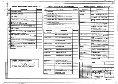 Состав альбома. Типовой проект 273-20-147.86Альбом 1 Архитектурно-строительные и технологические чертежи