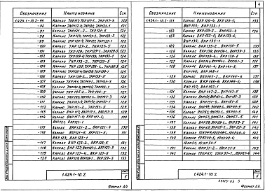 Состав альбома. Серия 1.424.1-10 КолонныВыпуск 2 Части 1 и 2  Арматурные и закладные изделия. Рабочие чертежи