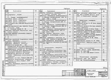 Состав альбома. Типовой проект 816-1-128.87Альбом 4 ПРОИЗВОДСТВЕННЫЕ ПОМЕЩЕНИЯ. Силовое электрооборудование. Электрическое освещение. Автоматизация производства. Связь и сигнализация 