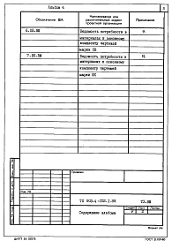 Состав альбома. Типовой проект 903-4-152.1.88Альбом 4 Ведомости потребности в материалах систем инженерного оборудования