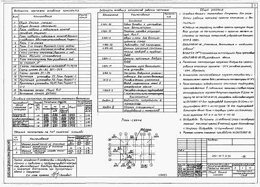 Состав альбома. Типовой проект 264-10-7.13.90Альбом 2 Санитарно-технические чертежи