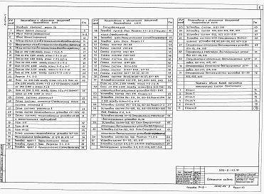 Состав альбома. Типовой проект 503-2-43.91Альбом 4 Отопление и вентиляция     