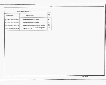 Состав альбома. Типовой проект Пу-1-150-369.89Альбом 2 Спецификация оборудования. Ведомость потребности в материалах.      