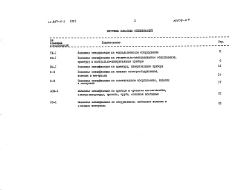 Состав альбома. Типовой проект 807-11-3Альбом 4 Заказные спецификации.     