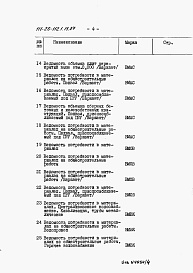 Состав альбома. Типовой проект 111-26-112.1.13.87Альбом 4 Раздел 8-3 Ведомость потребности в материалах