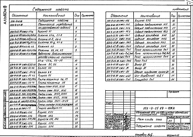 Состав альбома. Типовой проект 503-9-25.89Альбом 3 Индустриальные строительные конструкции     