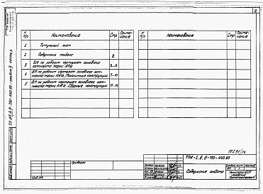 Состав альбома. Типовой проект А-II,III,IV-750-440.89Альбом 9 Ведомости потребности в материалах. Часть 3