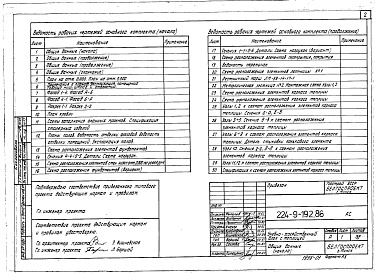 Состав альбома. Типовой проект 224-9-192.86Альбом 1 Архитектурно-строительная часть. Водоснабжение и канализация. Отопление и вентиляция. Электрооборудование