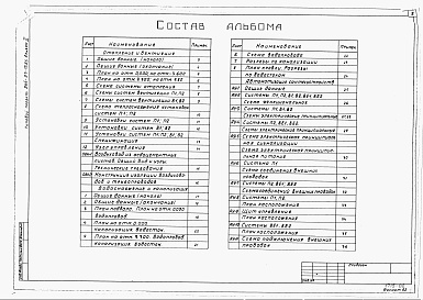 Состав альбома. Типовой проект 264-23-15.85Альбом 2 Отопление и вентиляция. Водопровод и канализация. Автоматизация сантехустройств