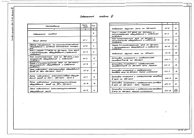 Состав альбома. Типовой проект 264-13-118Альбом 6 Кинотехника и кинотехнология - чертежи механического оборудования
