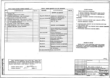 Состав альбома. Типовий проект У.412-1-78.96Альбом 2 Технологія виробництва. Зв’язок і сигналізація. Автоматизація. Силове електрообладнання. Електроосвітлення