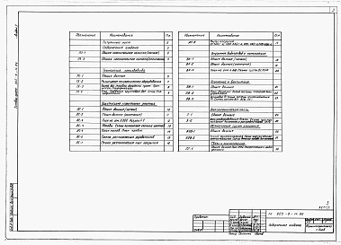 Состав альбома. Типовой проект 805-9-14.86Альбом 1 – Общая пояснительная записка. Технология производства. Архитектурно-строительные решения. Внутренние водопровод и канализация. Отопление и вентиляция. Электрооборудование. Автоматизация систем отопления и вентиляции. Связь и сигнализация.     